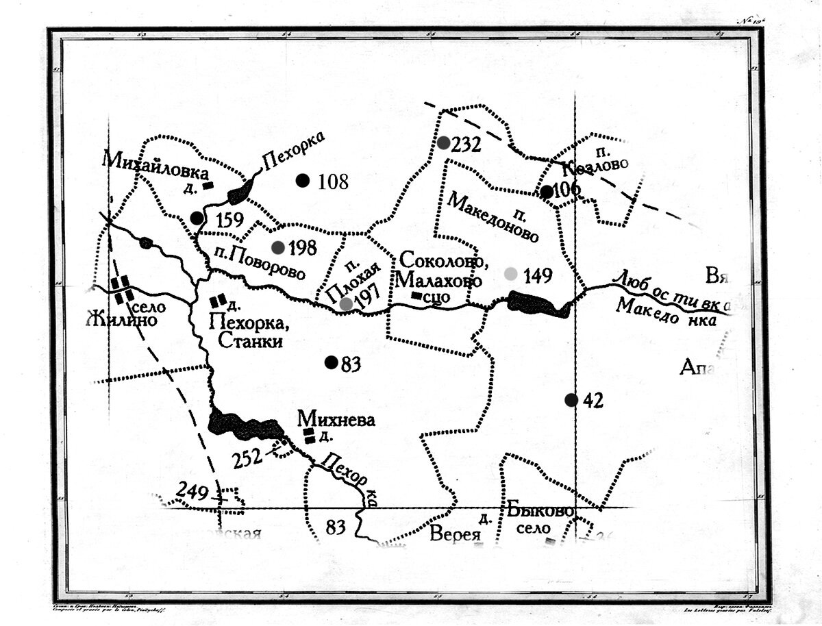 Наши окрестности во второй половине XVIII столетия. Изображение из фондов музея