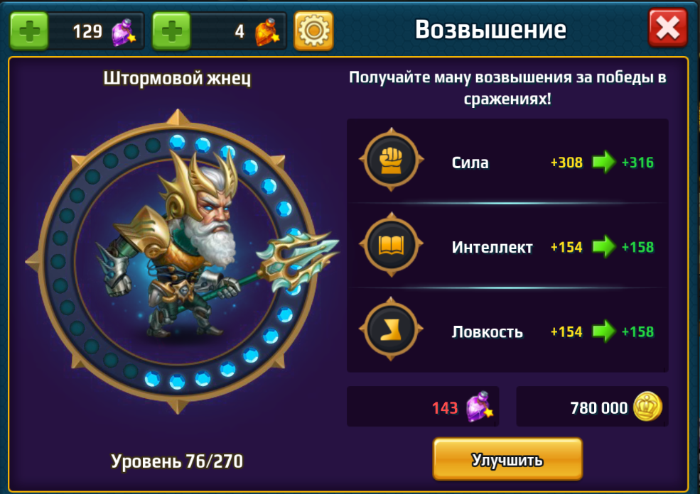 усиление манной возвышения