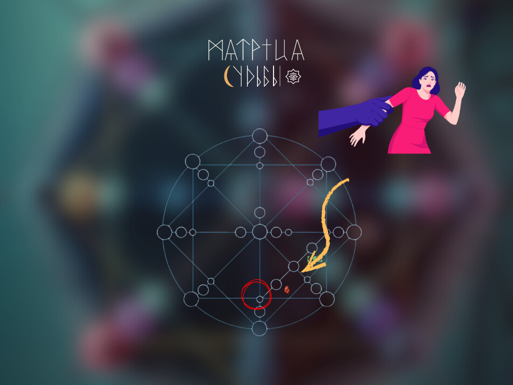 ⤴️ позицию, которую мы смотрим отмечена на фото 