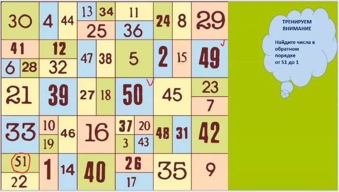 Тренируем память | Занятие 94