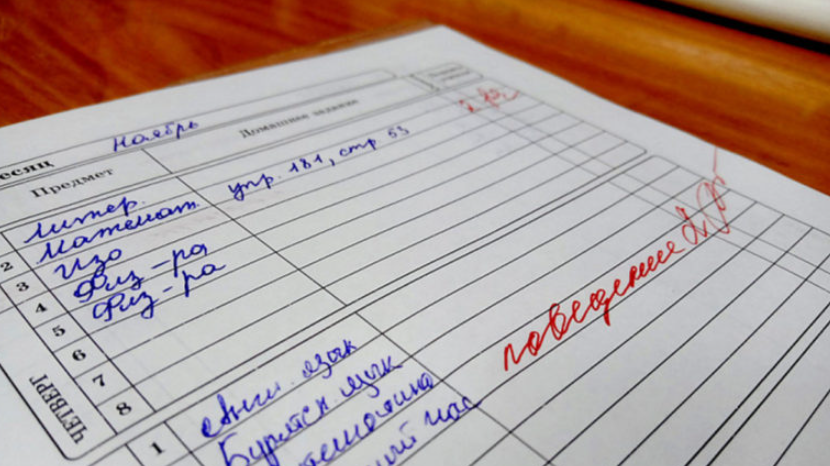 Когда учителю разрешено всё… кроме того, что действительно нужно