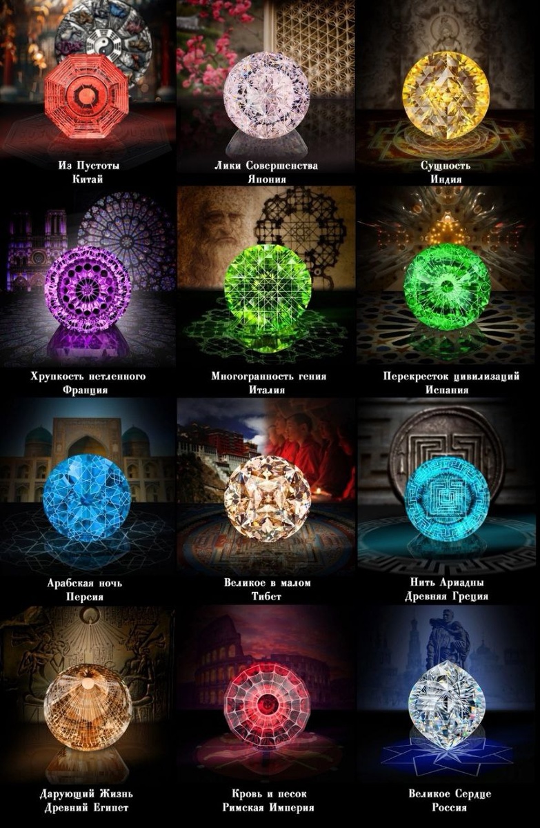 Коллекция Виктора Тузлукова «Мировое наследие» / фото Андрея Калинина