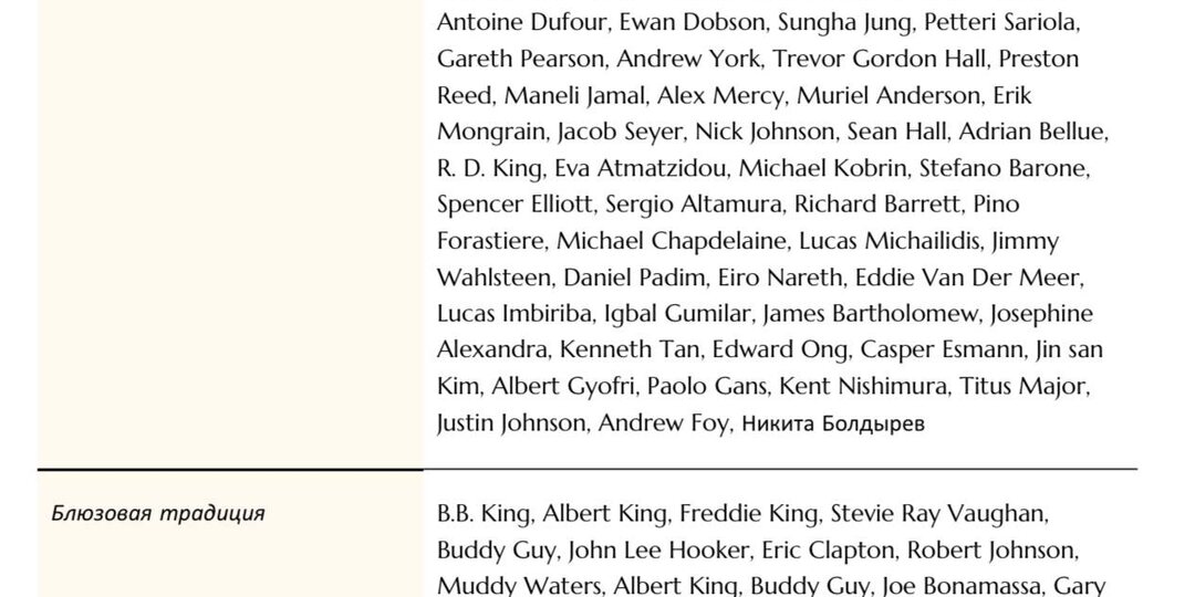 Большинство детей, начинающих играть на гитаре никогда не слышали гитару