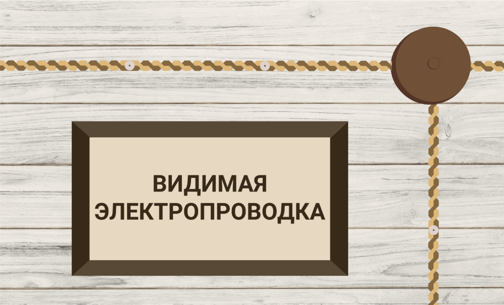 ООО "КЕРАМЗИТ". Внутренние работы в строительстве дома