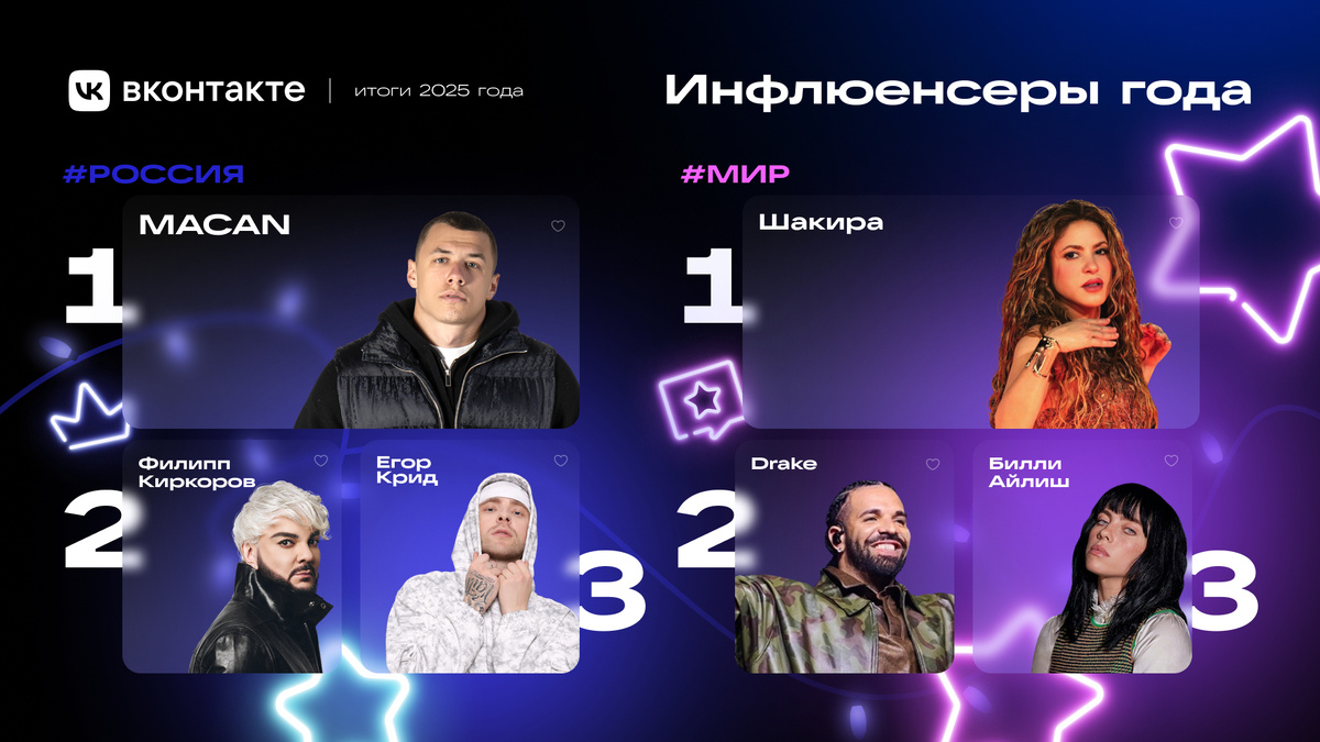    Материалы пресс-службы