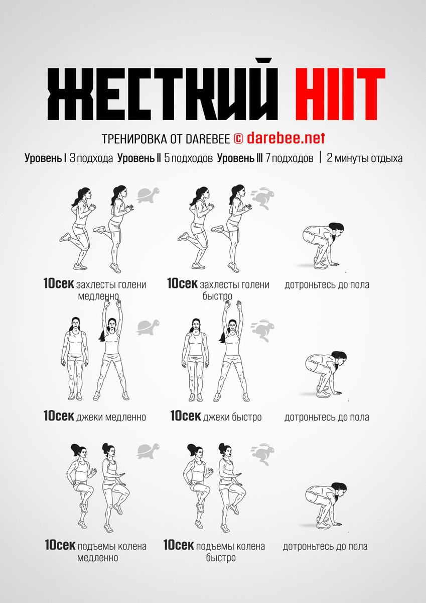 HIIT It Hard Workout