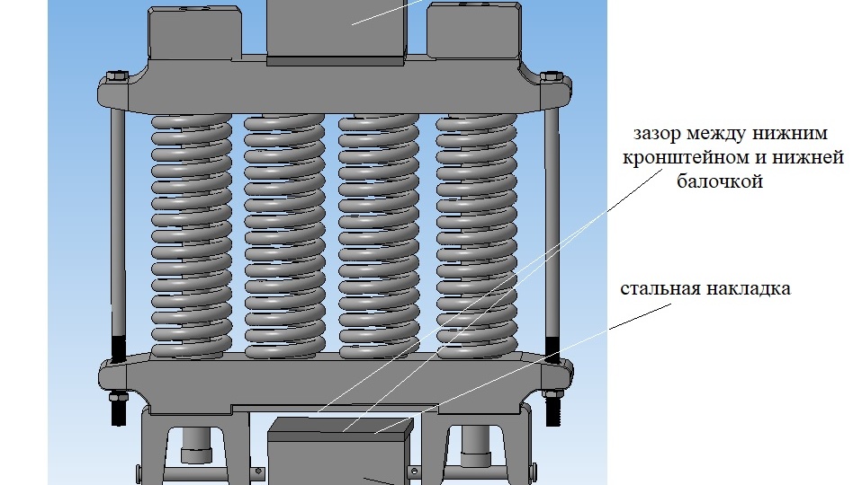 Траверсная подвеска тяговых электродвигателей тепловозов.