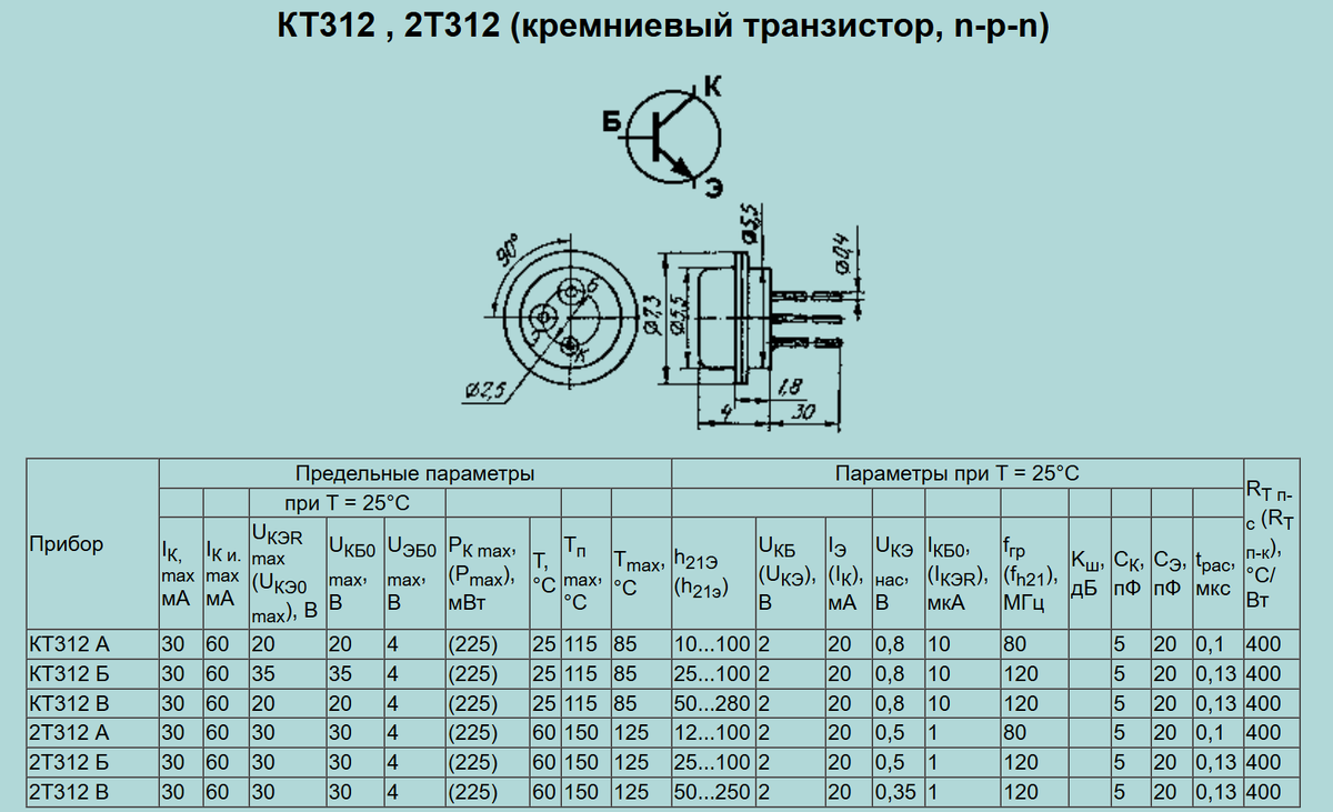 Есть разница между КТ и 2Т