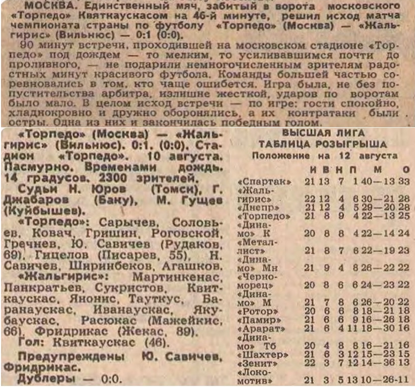"Советский спорт", № 182 (12701), пятница, 11 августа 1989 г. С. 1 и № 183 (12702), суббота, 12 августа 1989 г. С. 3. Коллаж автора ИстАрх.