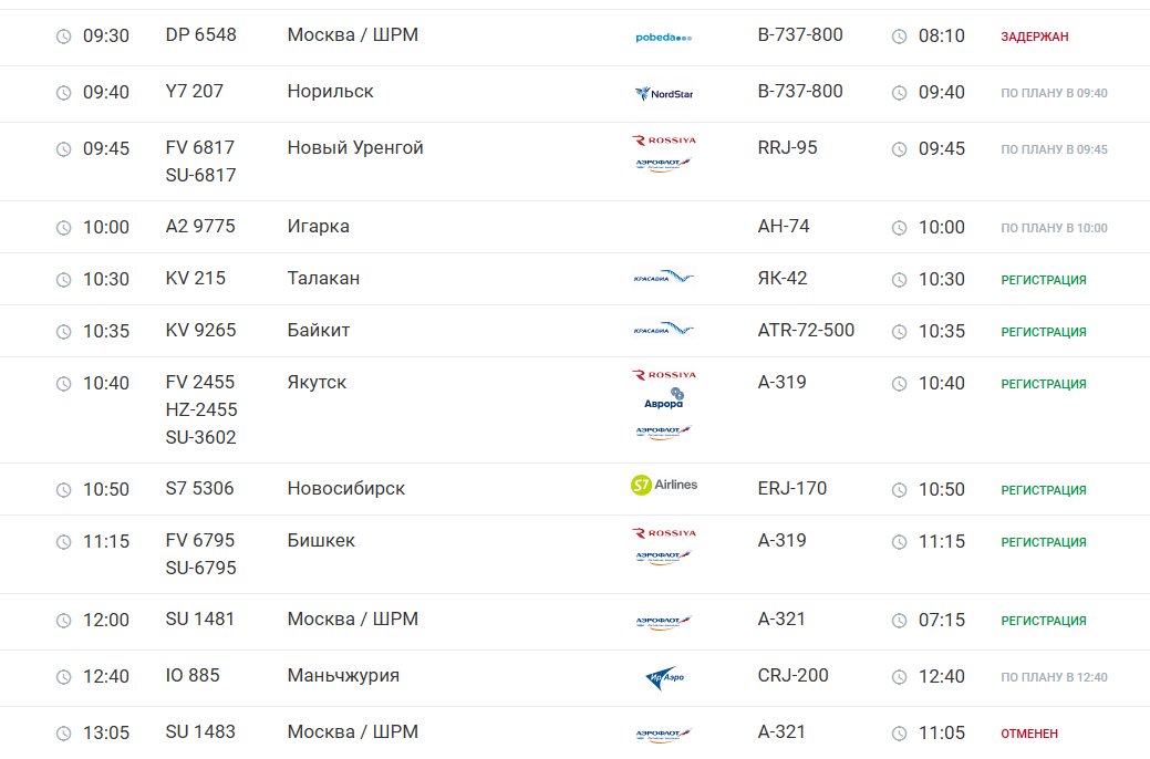    Скриншот: Аэропорт Красноярск / онлайн-табло