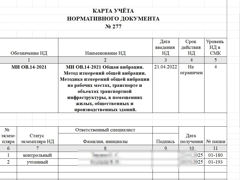 Карта учет нормативной документации (НД), ЛИМС "ЛАБОРАТОРИЯ"