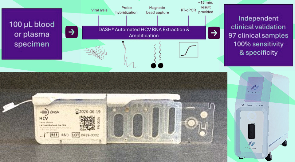   N + 1; Northwestern University; Jennifer L Reed et al. / The Journal of Infectious Diseases, 2025