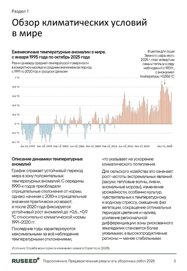     Семена подсолнечника отечественной селекции демонстрируют стабильную урожайность на фоне глобальных климатических рисков
