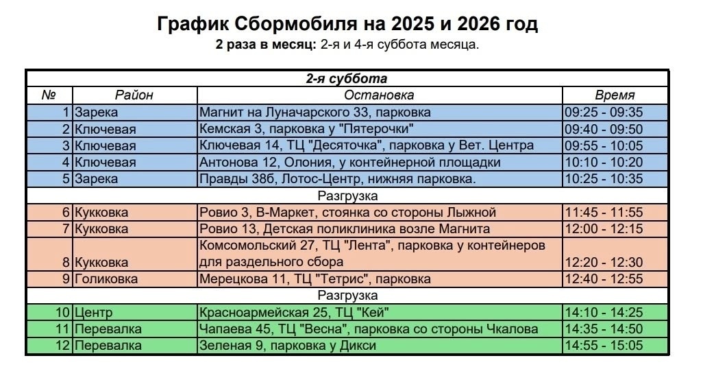    «Сбормобиль» проедет по Петрозаводску в субботу© Сбормобиль / VK