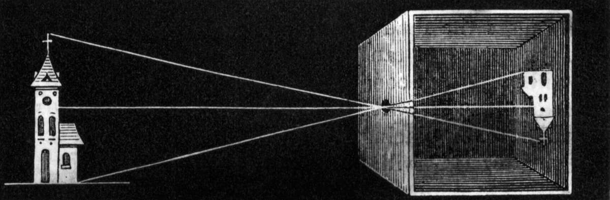 Принцип действия камеры обскура.