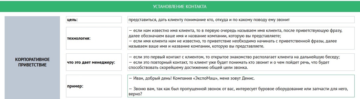 Пример диалога