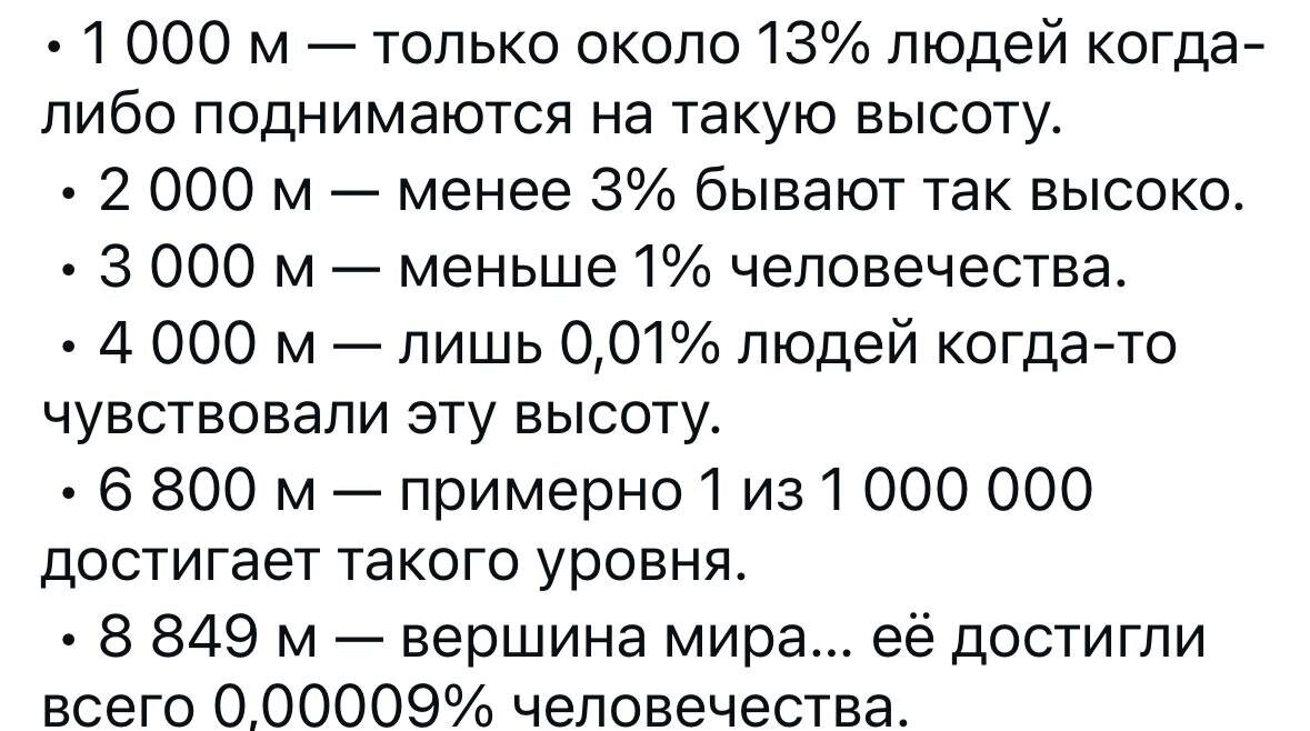 Информация со странички @klub_7_vershin