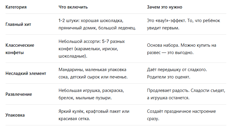 Фото: ru.freepik.com