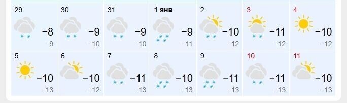     Источник: Яндекс.Погода