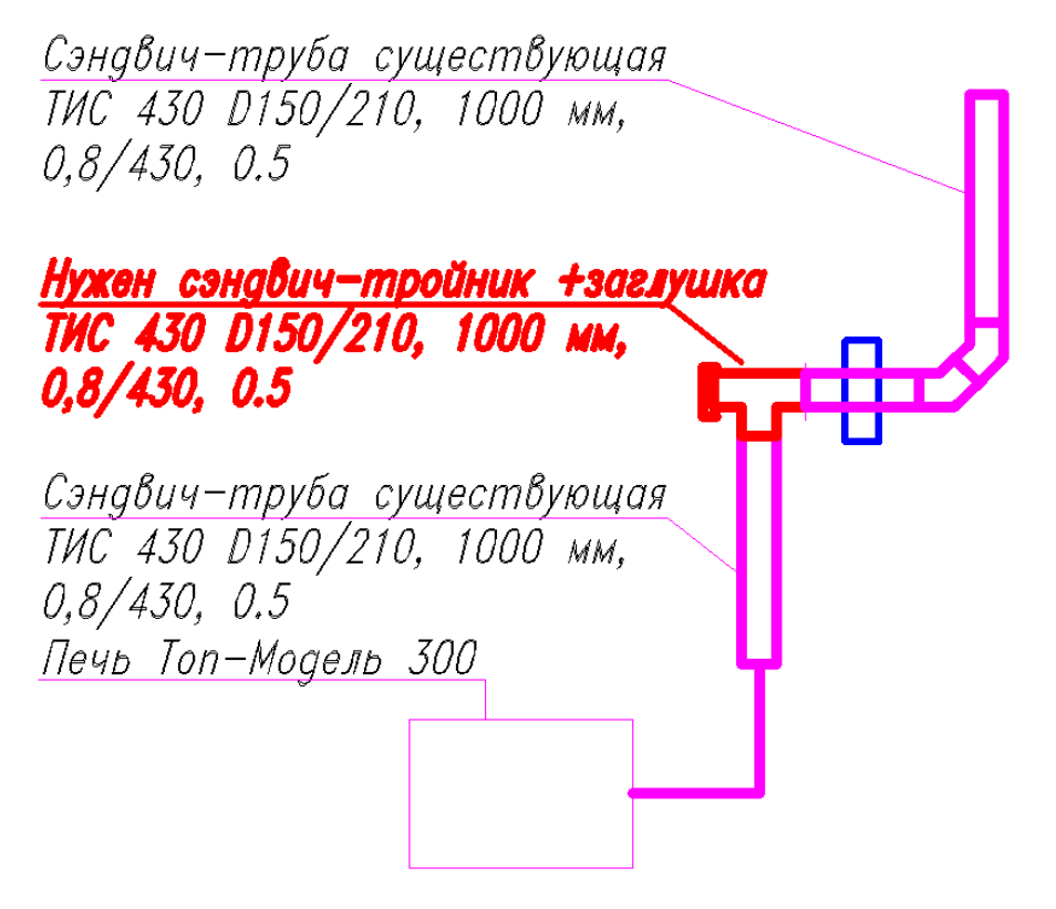 Начерчено схематически, снизу не изображена заглушка, и вертикальный дымоход показан частично!!!