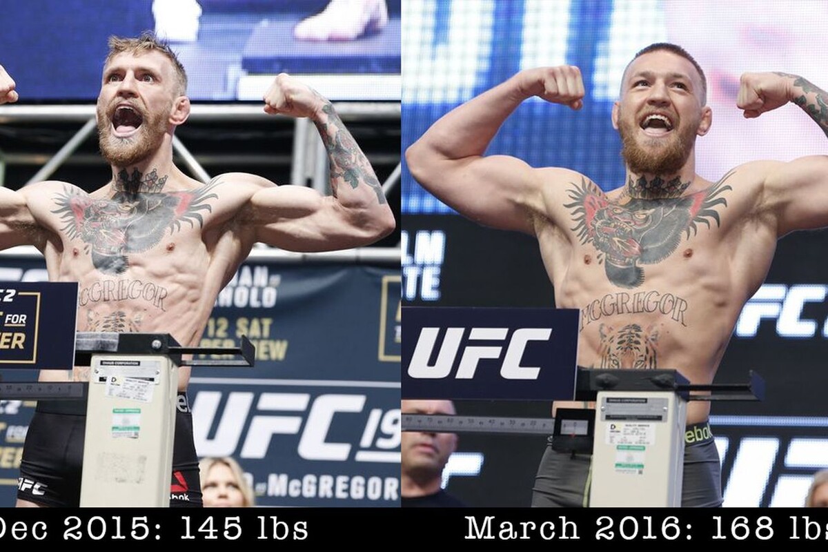 "Король весогонки" Конор Макгрекор 