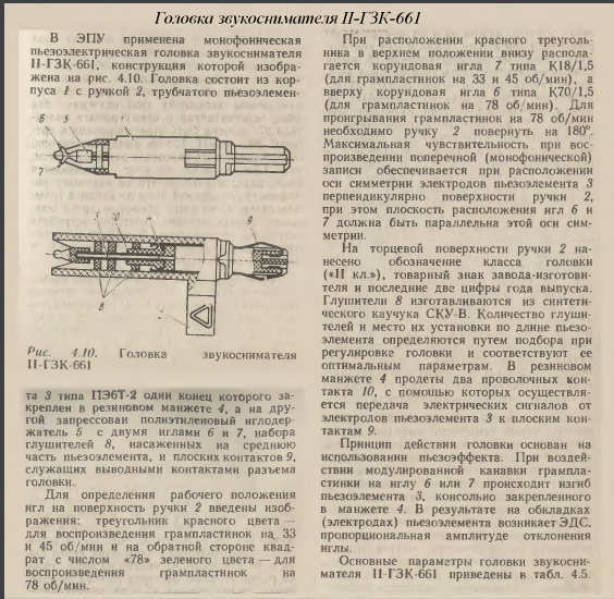 Описание головки ГЗК-661