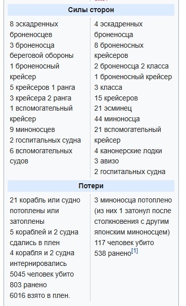 Результат Цусимы и впрямь удручающий. На суше все ж таки оптимистичней было, гораздо.  