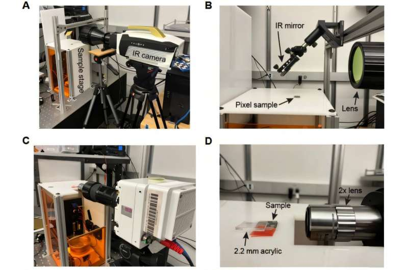 Установка визуализации. A,B) Тепловизионная система. C, D) Высокоскоростная видеоустановка. 