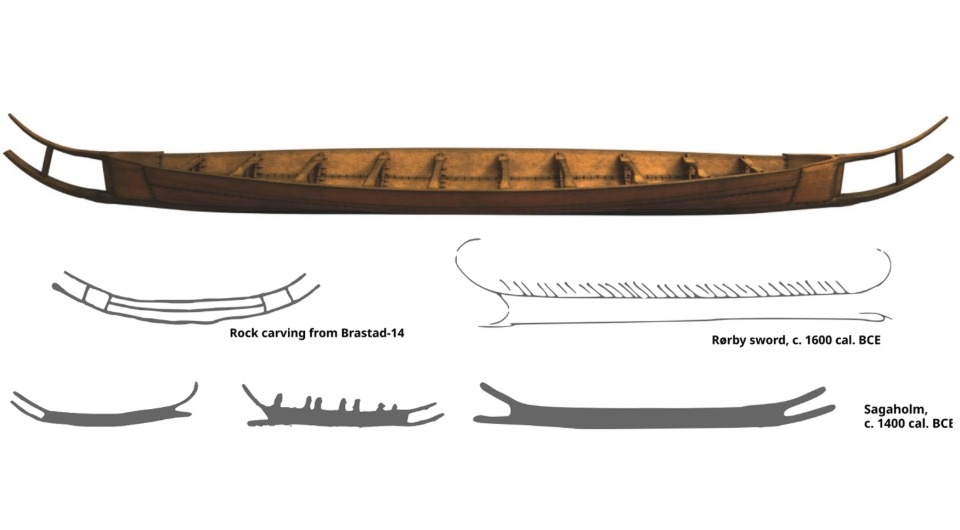   Mikael Fauvelle et al. / PLoS ONE, 2025