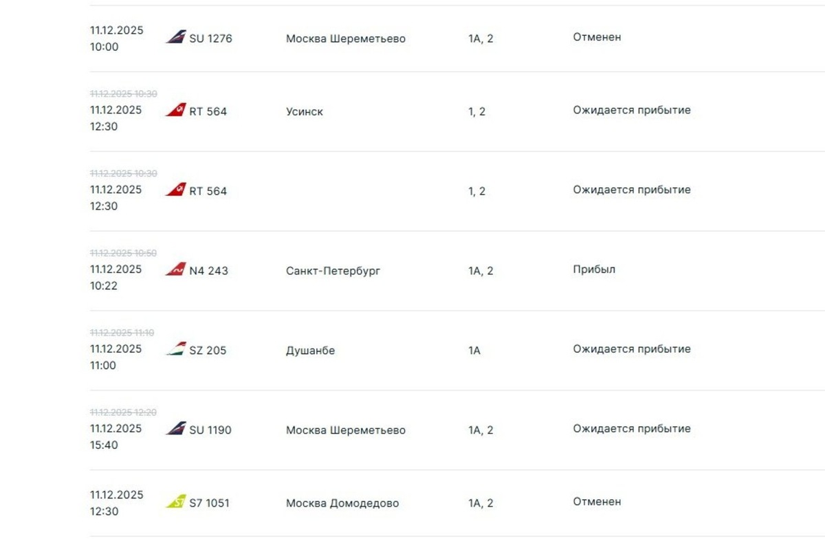   скриншот онлайн-табло