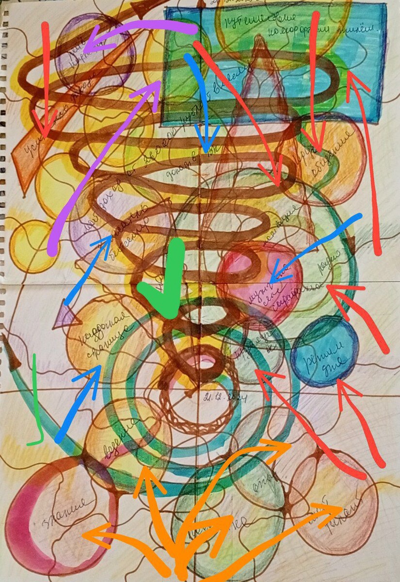 Я рисую каждый новый год, и исполняю свои желания