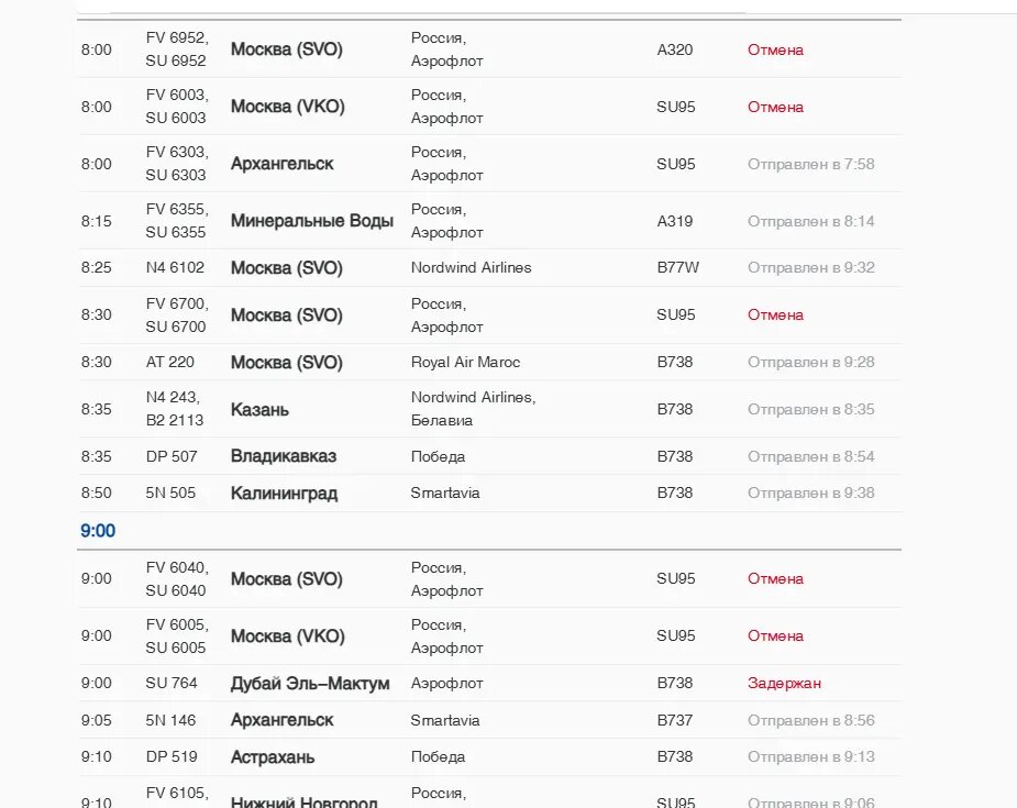    Фото: скриншот онлайн-табло аэропорта Пулково