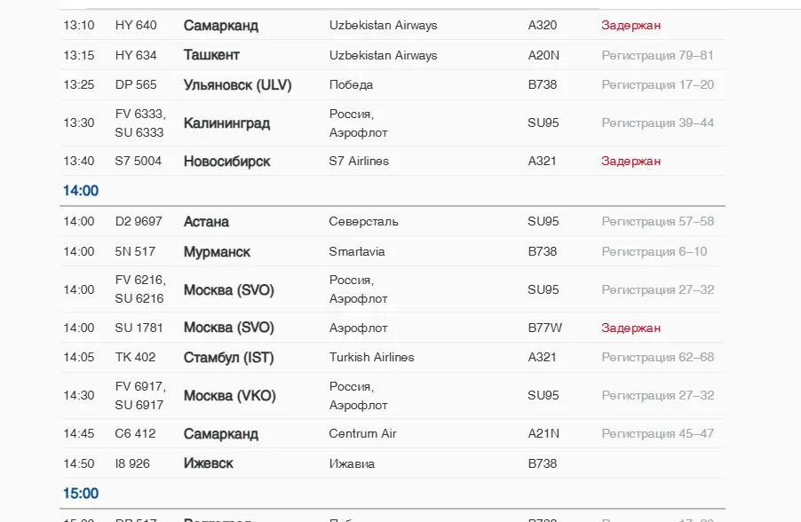    Фото: скриншот онлайн-табло аэропорта Пулково