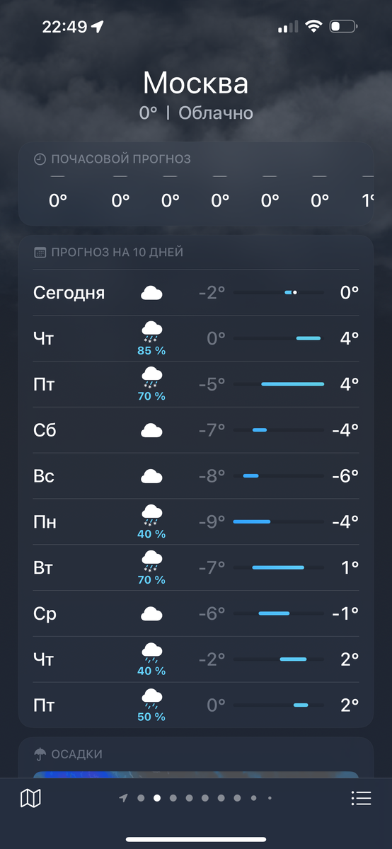 По ощущениям этот декабрь будет таким же аномально-теплым, как и прошлый. При этом такая промозглая и достаточно холодная погода длится уже с конца октября. Я весь ноябрь проходила в коротком пуховике, потому что в пальто уже было не очень комфортно. 