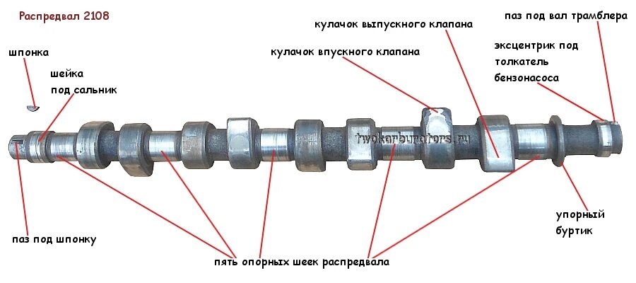 Распределительный вал 2108