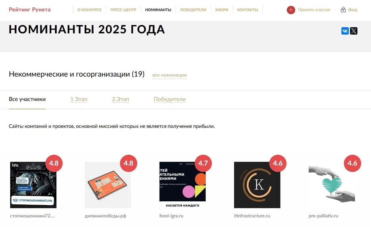 Фото: сайт https://ratingruneta.ru