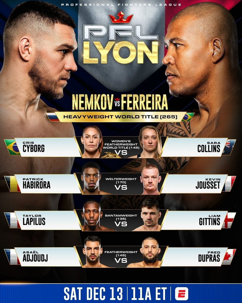     Главный кард PFL Europe 4