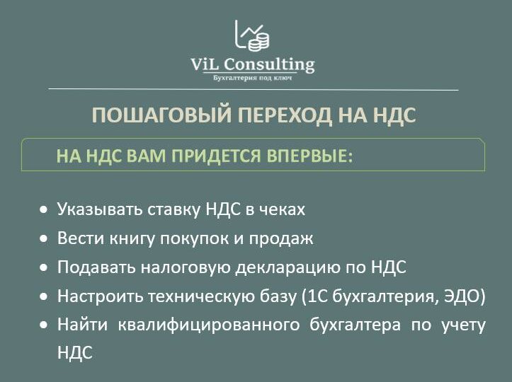 КАК ПЕРЕЙТИ НА НДС ПОШАГОВО