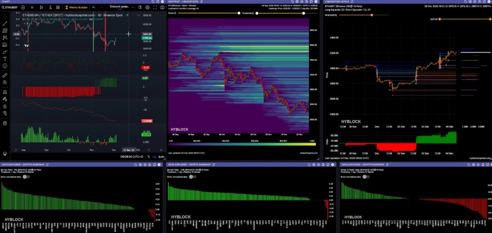 Создать карусель