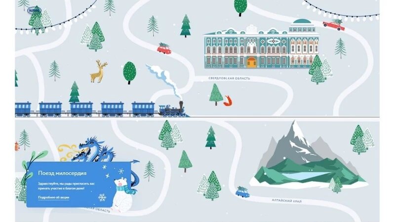     Традиционная онлайн акция «Поезд милосердия». Источник: компания Алтай-Кокс.