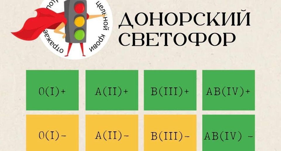    Московский областной центр крови