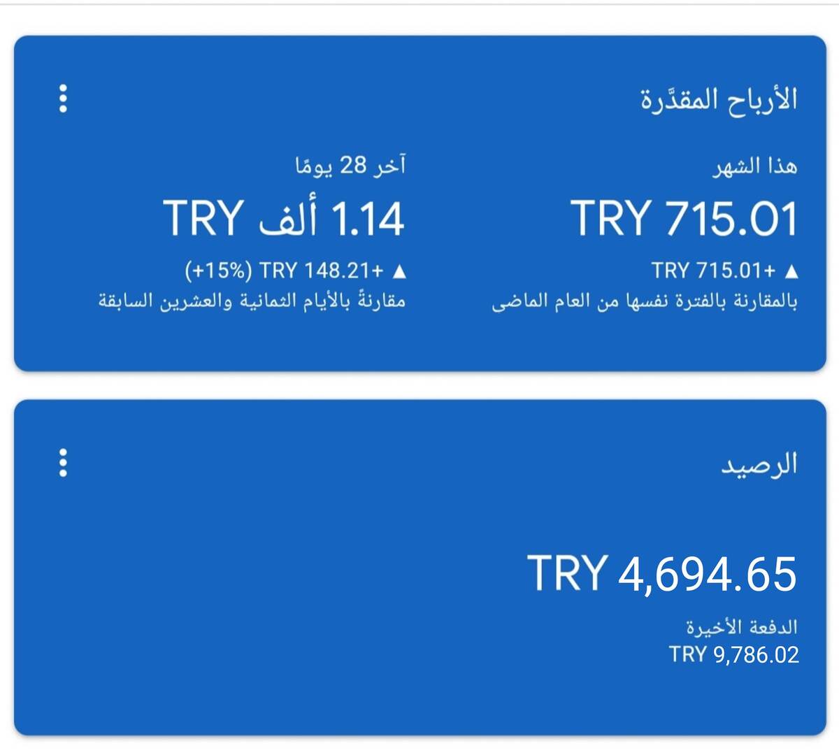 как подключить монетизацию с помощью Google AdSense из России
