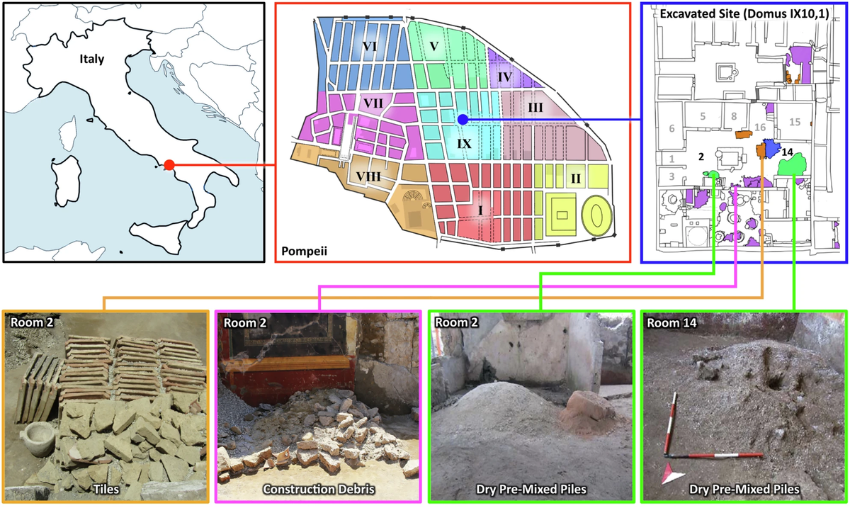 (см. рис. 1: черепица — оранжевым цветом, остатки материала — фиолетовым, груды инертных материалов — зелёным, а груды туфовых блоков — синим)