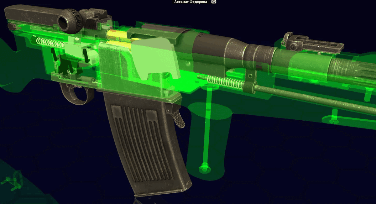 Для пущей наглядности - работа запирающего  узла, а именно тех самых боковых качающихся личинок автомата системы Федорова и предшествующих ему самозарядных и автоматических винтовок.