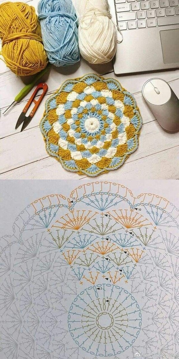 Источник: https://ru.pinterest.com/pin/4011087180802652/