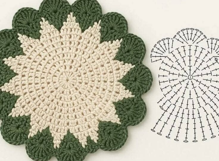 8 милых салфеток крючком. Схемы
