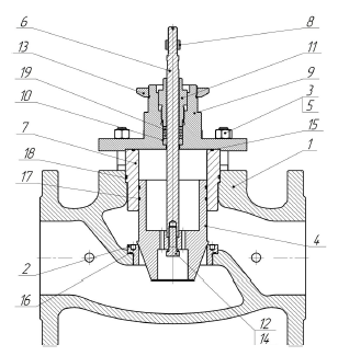 1 – корпус; 2 – седло; 3 – гайки; 4 – поршень; 5 – шпильки; 6 – шток; 7 – гильза; 8 – контргайка; 9 – фланец; 10 – втулка; 11 – втулка резьбо-вая; 12 – винт(гайка); 13 – гайка привода; 14 – шайба; 15-18 – уплот-нительные кольца; 19 – сальники;
Примечание: в некоторых исполнениях корпуса клапана вместо сальниковых колец 15 устанавливаются уплотнительные кольца.