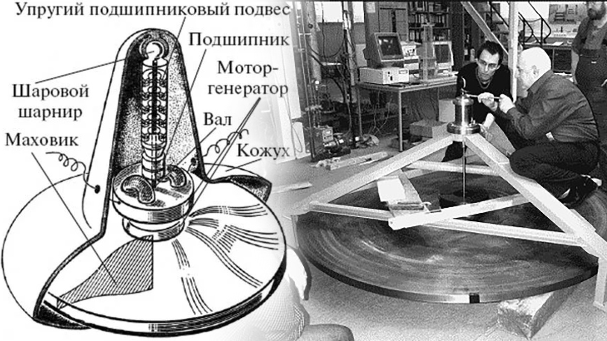 Супермаховик Гулиа