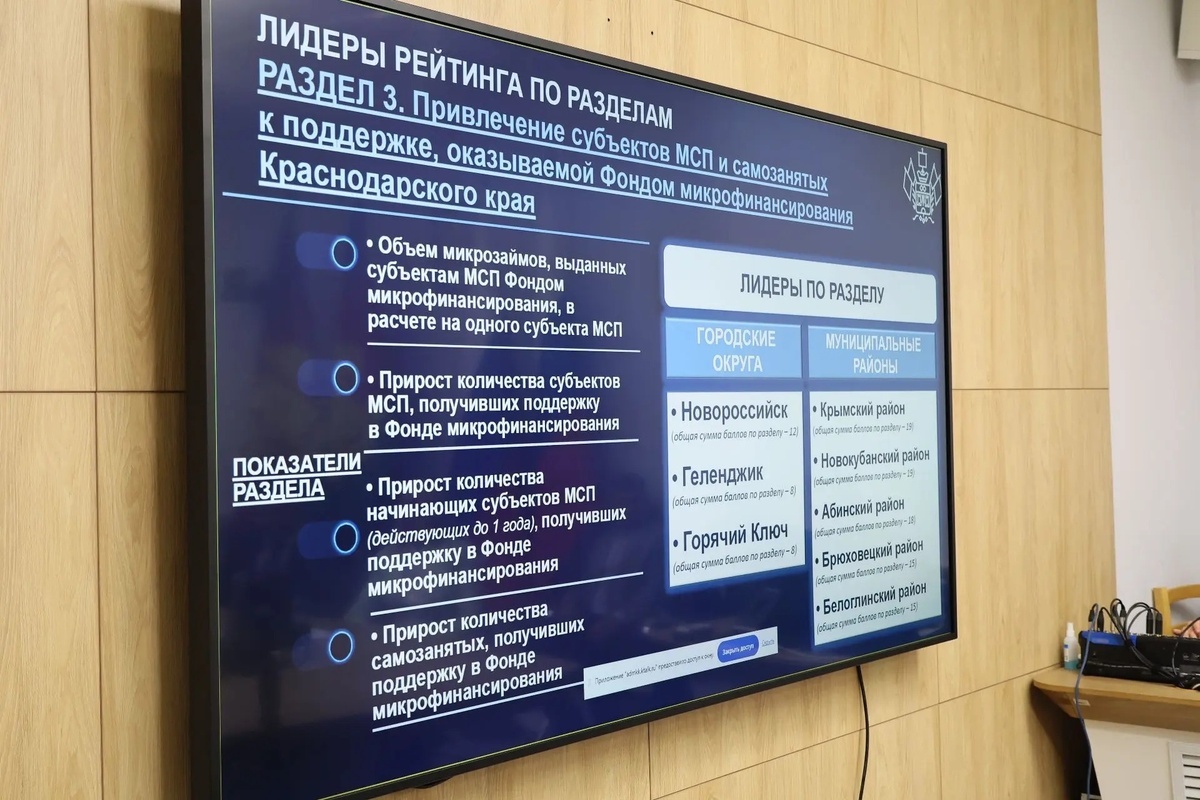    Фото пресс-службы администрации Краснодарского края