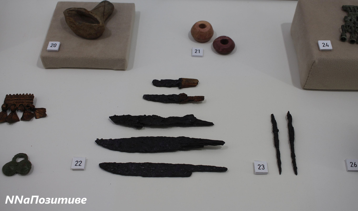 Археологические находки